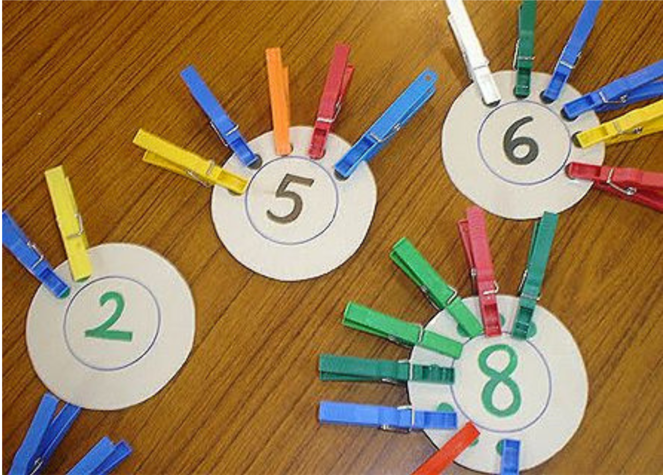 Jogo: Números e Quantidades, Matemática Divertida